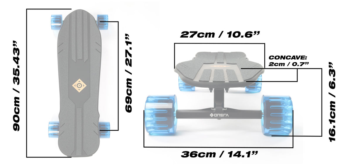 measurements